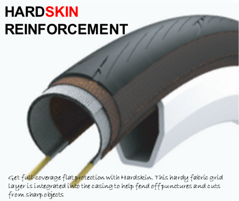 Hutchinson Sector Road Fondo Gravel Tyre 700 x 28 x 32 Black Tubeless Ready-3